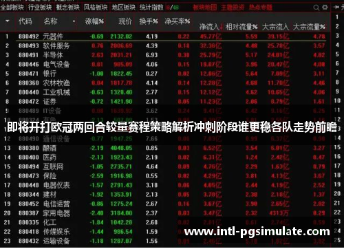 即将开打欧冠两回合较量赛程策略解析冲刺阶段谁更稳各队走势前瞻