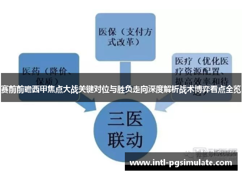 赛前前瞻西甲焦点大战关键对位与胜负走向深度解析战术博弈看点全览